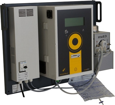 Madur maMoS Gas detector, analyzer