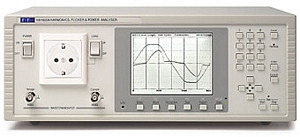 TTI HA1600A EMC mērītājs