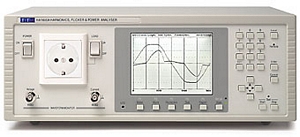 TTI HA1600A EMC meter